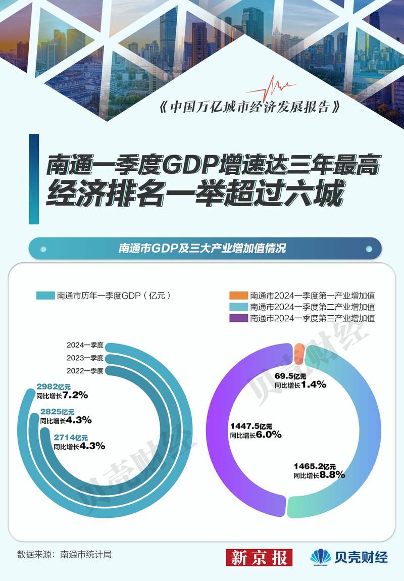 熱點(diǎn) 第91頁