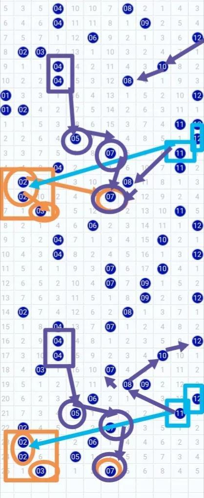 2025年新澳門今晚開獎結果,深度策略數(shù)據(jù)應用_42