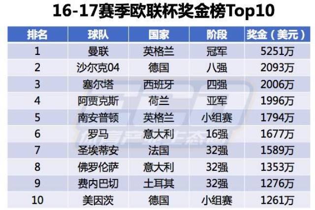 澳門碼開獎結(jié)果2025開獎記錄,數(shù)據(jù)導向計劃解析_25