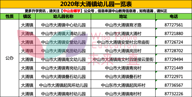 第454頁