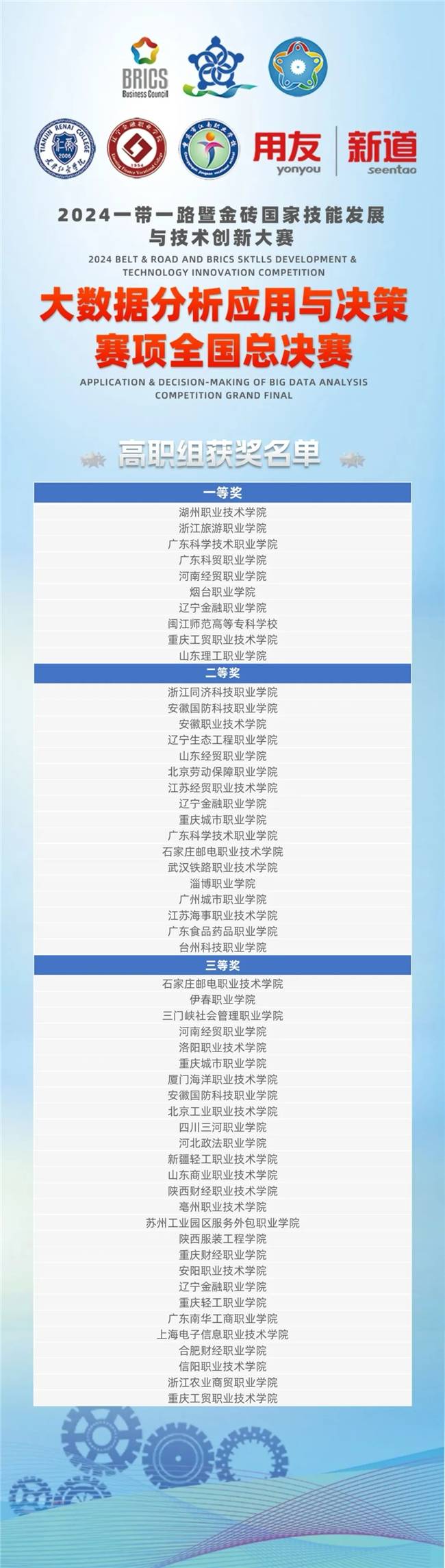 澳門(mén)一肖中100%期期準(zhǔn),全面應(yīng)用分析數(shù)據(jù)_7
