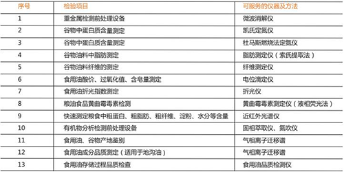 新澳天天開獎資料單雙,衡量解答解釋落實_47