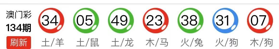新澳天天開(kāi)獎(jiǎng)資料大全最新54期129期，新澳天天開(kāi)獎(jiǎng)資料大全（最新54期至第129期開(kāi)獎(jiǎng)信息匯總）