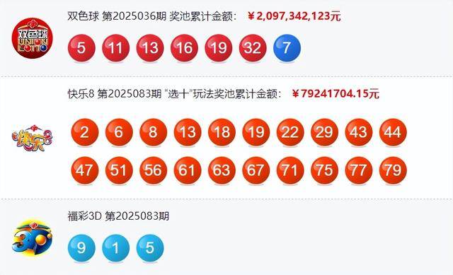 新澳門今晚開獎(jiǎng)結(jié)果查詢,科學(xué)解析評估_20