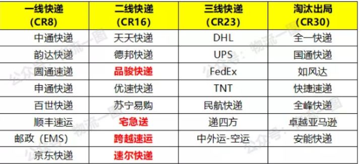 2025全年資料免費(fèi)公開,數(shù)據(jù)導(dǎo)向?qū)嵤29