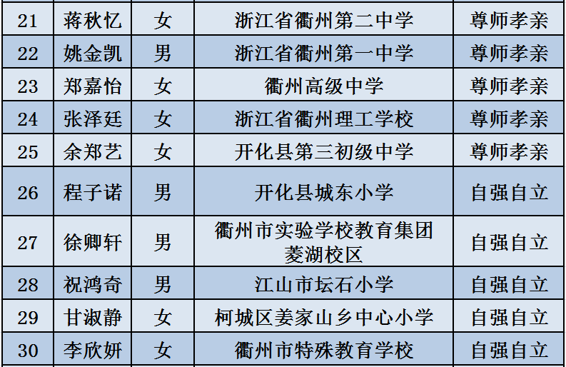 新澳門2025年正版免費公開,精細方案實施_41