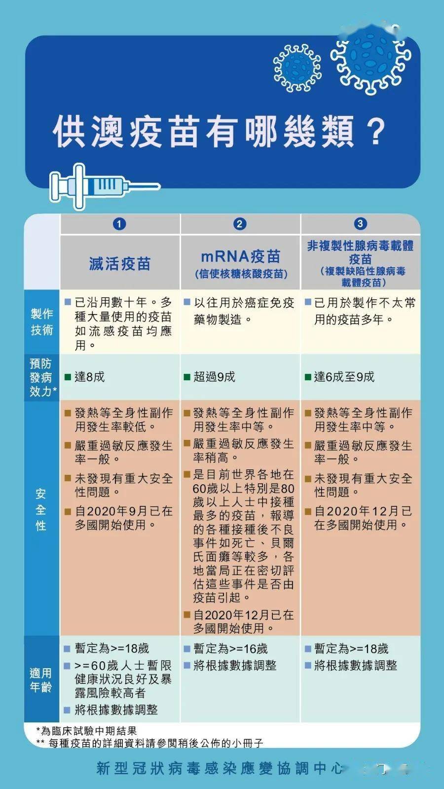 2025新澳門今晚開獎號碼和香港,科學解答解釋落實_26