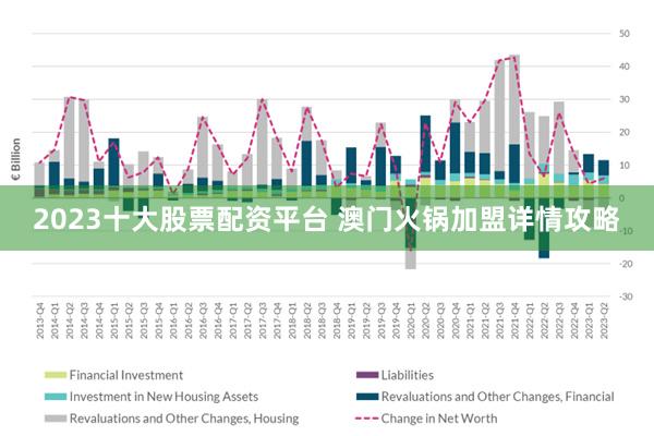 2025新澳門精準正版免費,實效性計劃設(shè)計_39