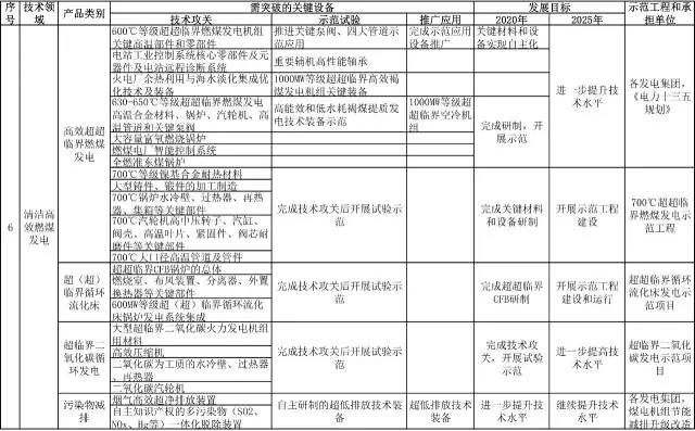 2025新澳門最精準(zhǔn)正最精準(zhǔn),可靠性執(zhí)行策略_45