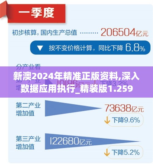 新澳2025精準正版免費資料,深度數(shù)據(jù)解析應用_14