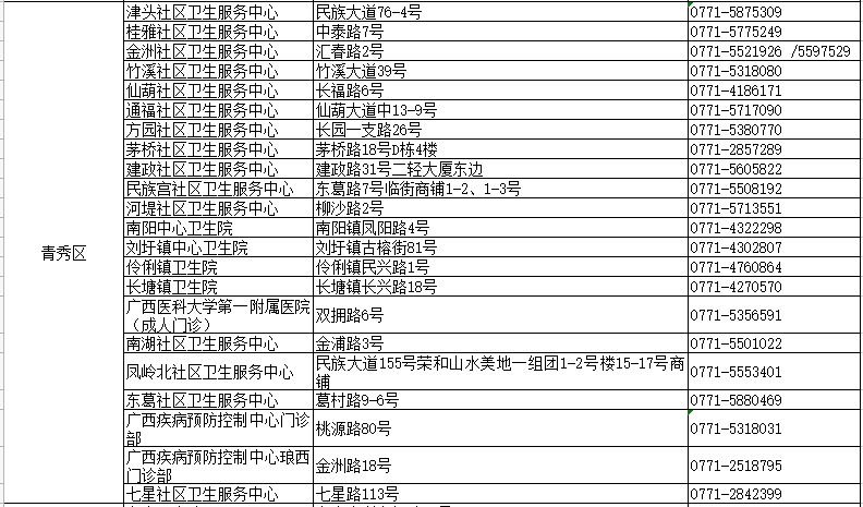 新澳天天開好彩資料大全,最新熱門解答落實(shí)_38