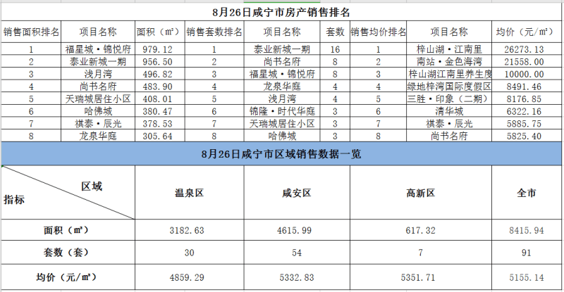 新澳門全年免費料,高效執(zhí)行計劃設(shè)計_26