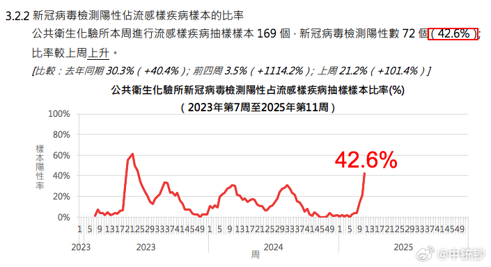 今晚澳門9點35分開獎網(wǎng)站,數(shù)據(jù)分析驅(qū)動解析_9