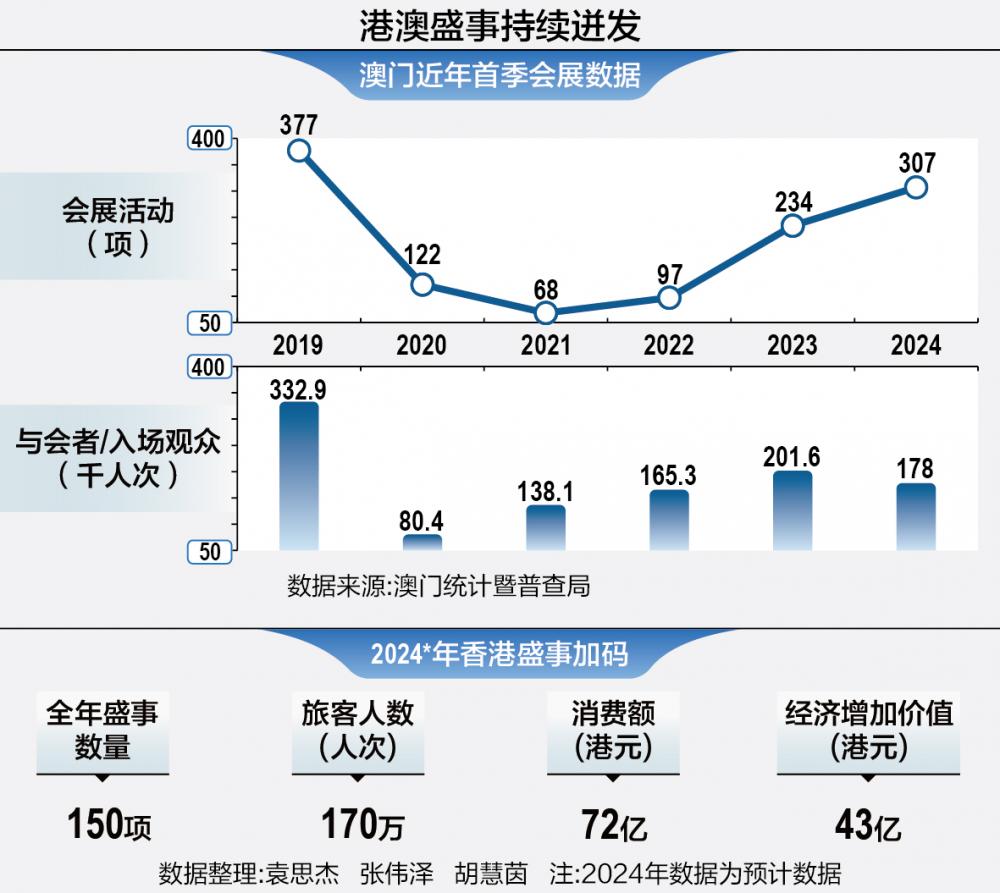 2025年澳門精準免費大全,數(shù)據(jù)引導設(shè)計策略_47