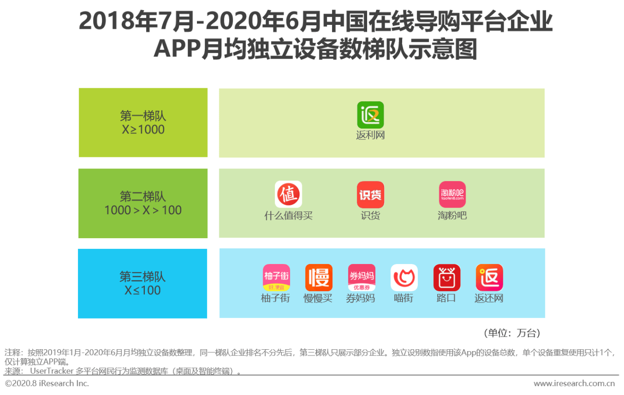 澳門管家婆100%精準(zhǔn),深入數(shù)據(jù)執(zhí)行方案_37
