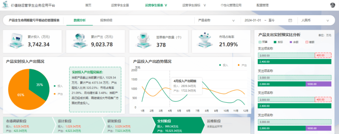 新澳門今晚開獎(jiǎng)結(jié)果開獎(jiǎng)直播,深入應(yīng)用解析數(shù)據(jù)_31