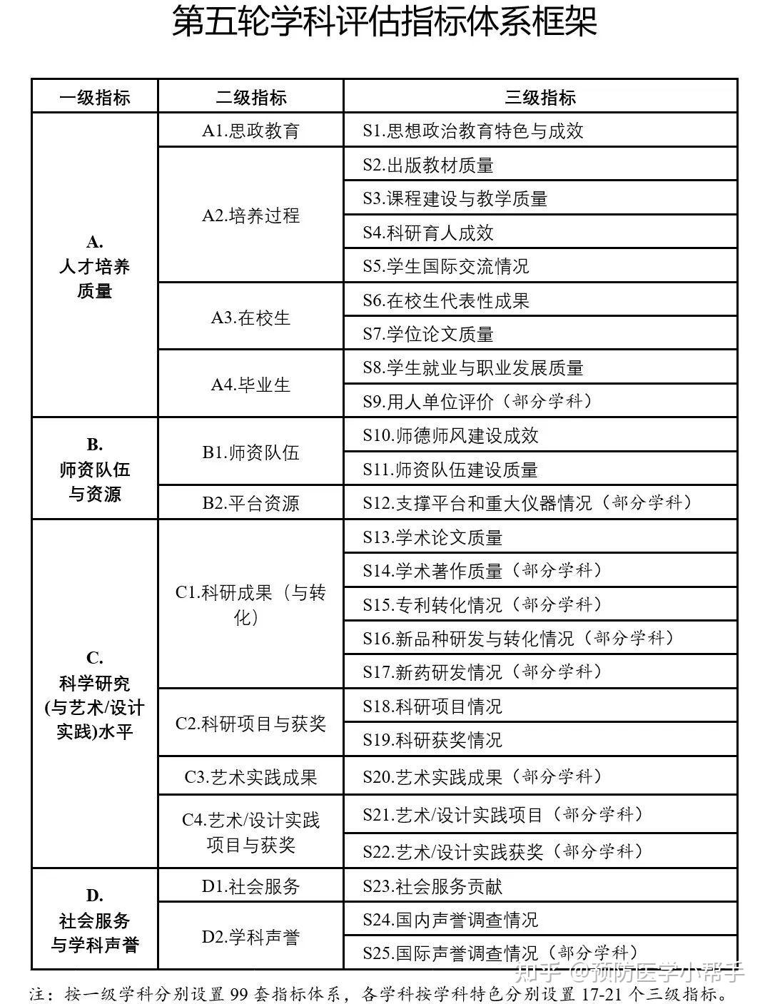 2025新澳門天天彩,綜合計(jì)劃評(píng)估說明_43