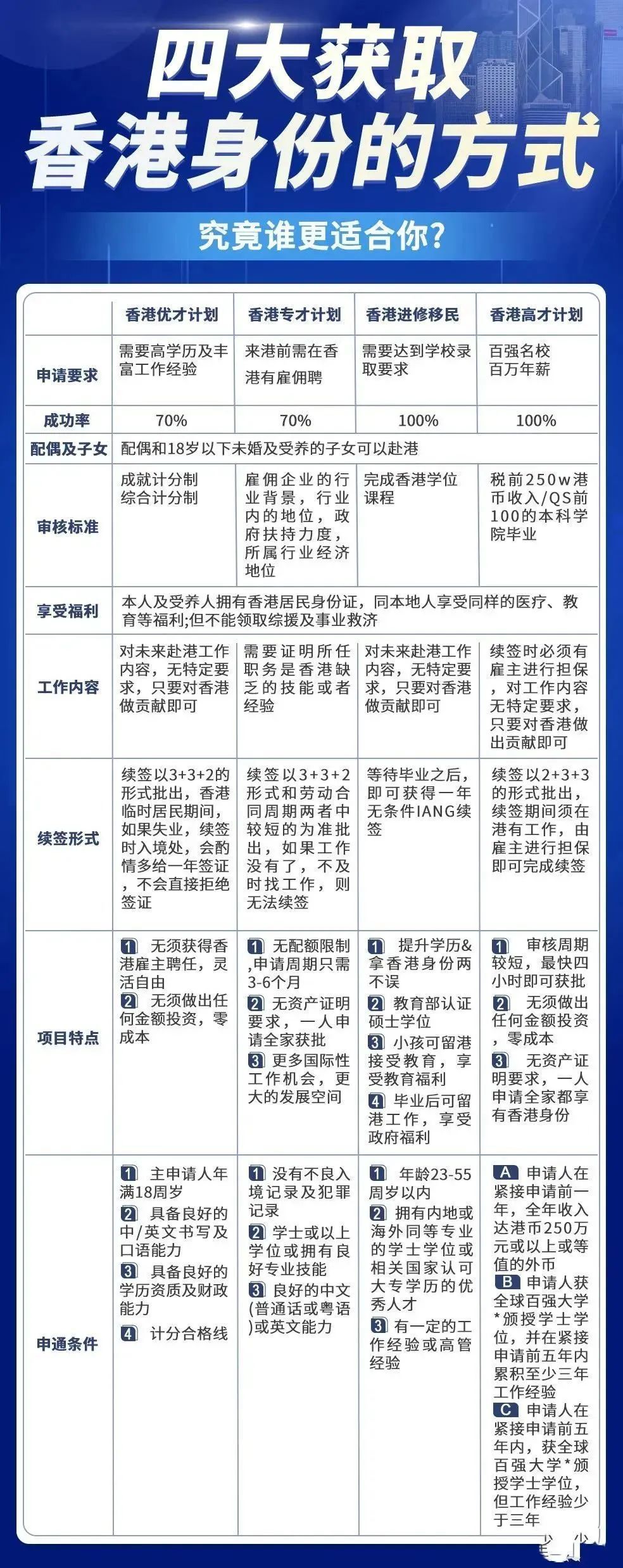 2025香港全年免費(fèi)資料，香港全年免費(fèi)資料大揭秘（2025版）