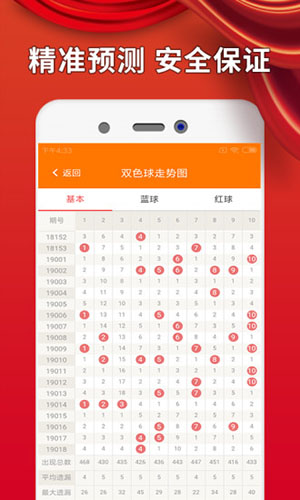 2025澳門(mén)天天開(kāi)好彩大全開(kāi)獎(jiǎng)結(jié)果—全面解讀與展望，澳門(mén)彩票開(kāi)獎(jiǎng)結(jié)果解讀與展望，2025年天天好彩展望全面揭曉