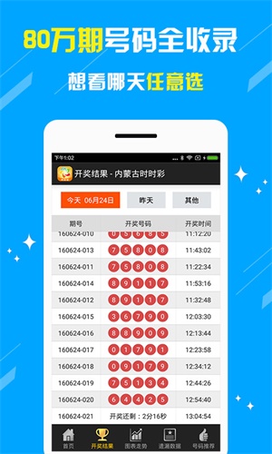 新澳天天開(kāi)獎(jiǎng)資料大全最新54期，新澳天天開(kāi)獎(jiǎng)資料大全第54期最新匯總