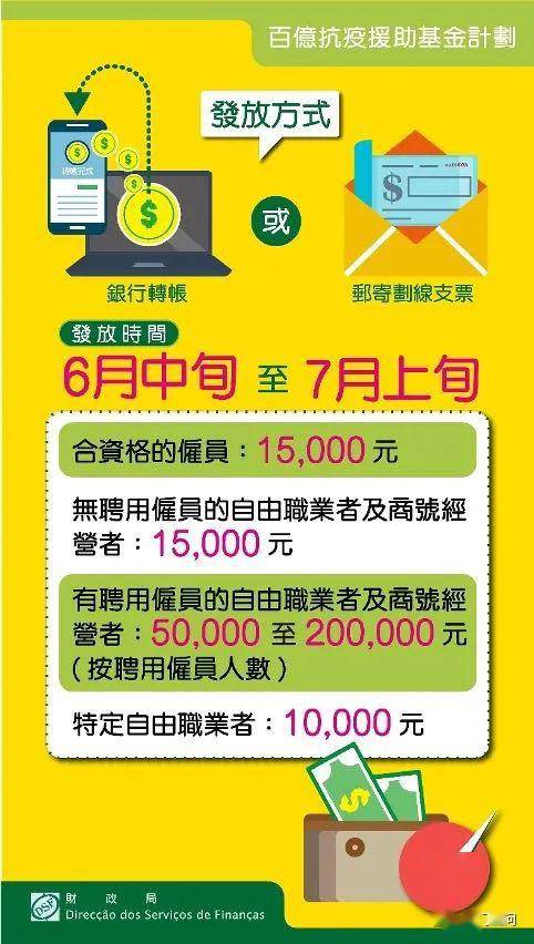2025新澳門(mén)正版免費(fèi)資木車(chē)，澳門(mén)正版免費(fèi)資料木車(chē)預(yù)測(cè)（2025版）