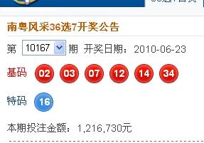 新澳2025今晚開(kāi)獎(jiǎng)結(jié)果，新澳2025今晚開(kāi)獎(jiǎng)結(jié)果揭曉