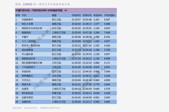 2025新澳門歷史開獎記錄查詢結(jié)果，澳門歷史開獎記錄查詢結(jié)果（截至2025年）