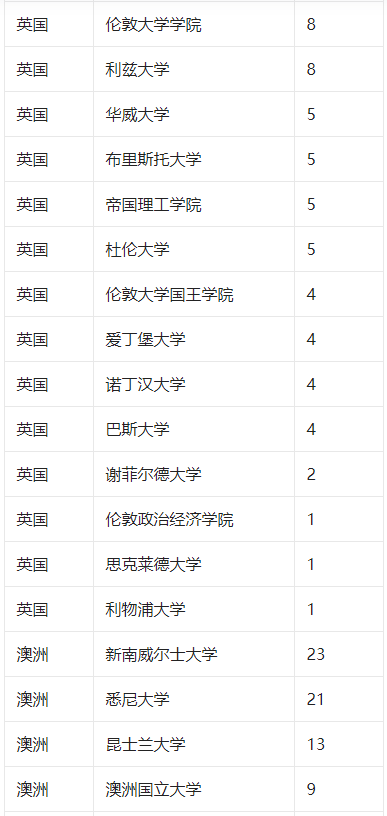 新澳2025今晚開獎結(jié)果，新澳2025今晚開獎結(jié)果揭曉