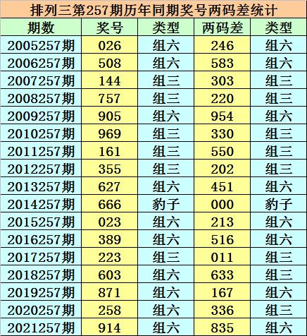 香港二四六開獎(jiǎng)免費(fèi)結(jié)果—全面解讀與深度分析，香港二四六開獎(jiǎng)結(jié)果深度解讀與分析