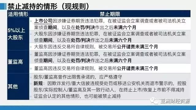 新澳2025今晚開獎資料四不像,前沿研究解釋定義_23