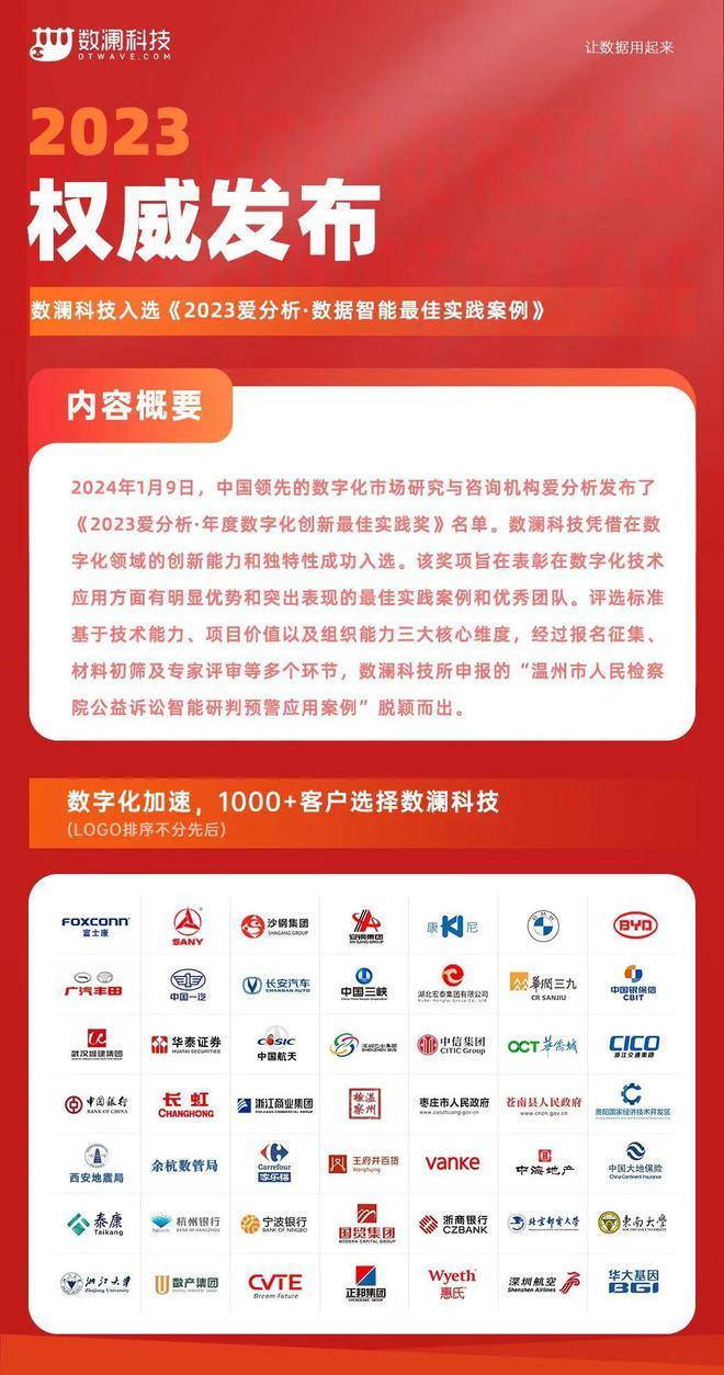 2025新奧最精準(zhǔn)免費大全,數(shù)據(jù)設(shè)計驅(qū)動策略_15