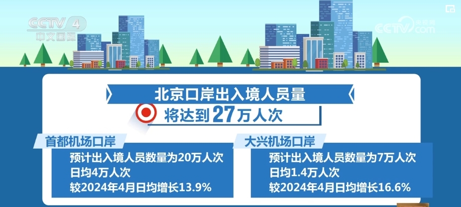 第404頁
