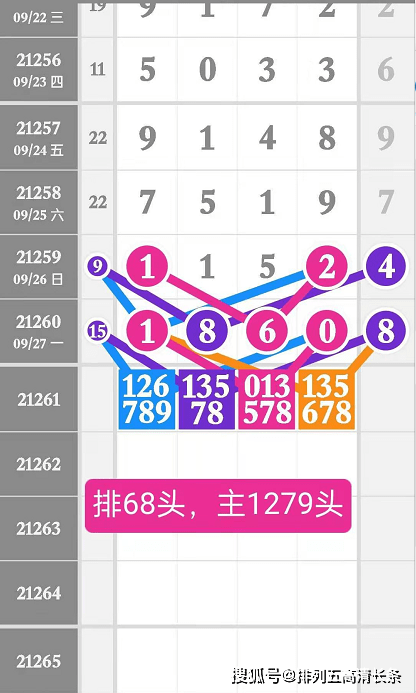 第403頁
