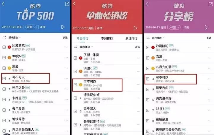 今晚澳門9點35分開獎網站,適用性執(zhí)行設計_13