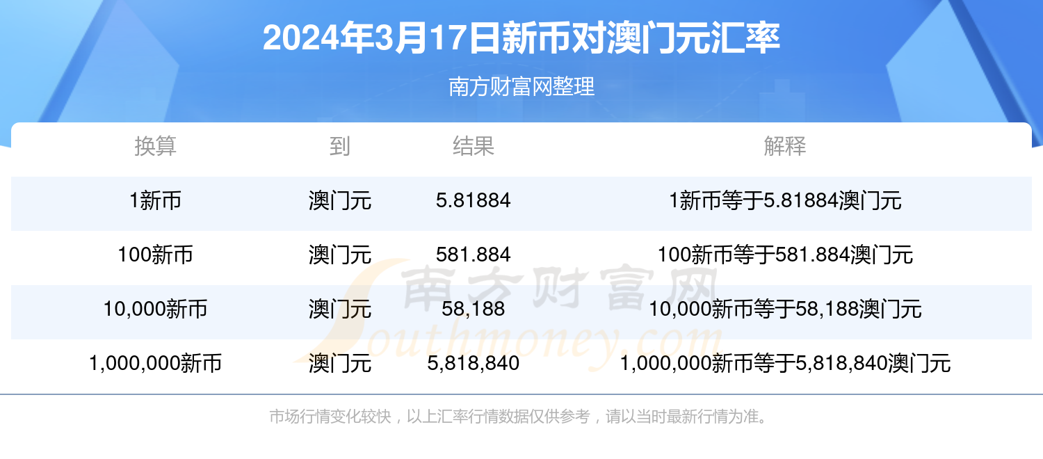 2025新澳門開獎網(wǎng)站,收益說明解析_1
