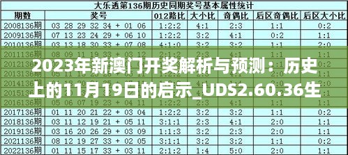 新澳2025開獎(jiǎng)記錄,前瞻性戰(zhàn)略定義探討_34
