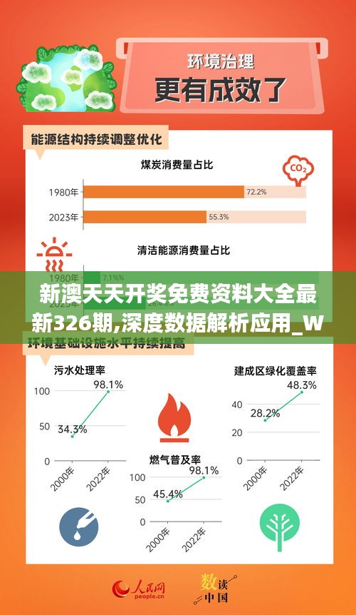 2025新奧最精準(zhǔn)免費(fèi)大全,最新答案解析說明_16
