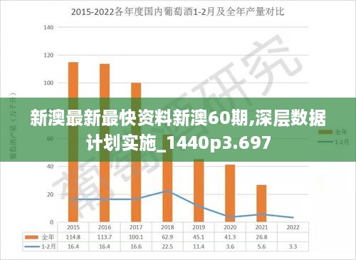 2025新澳精準免費大全,現(xiàn)狀解答解釋定義_47