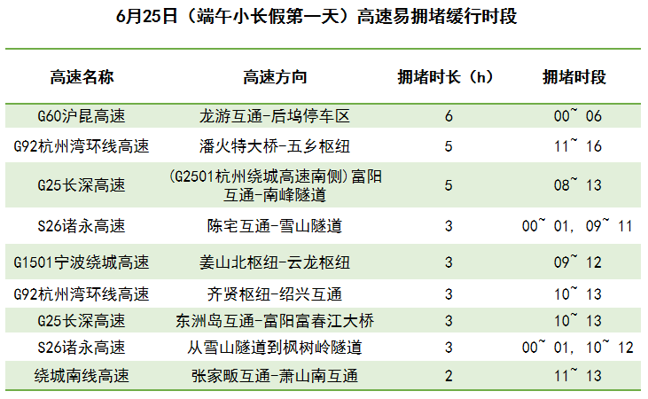 新澳2025今晚開獎資料大全,數(shù)據(jù)實施導向策略_7