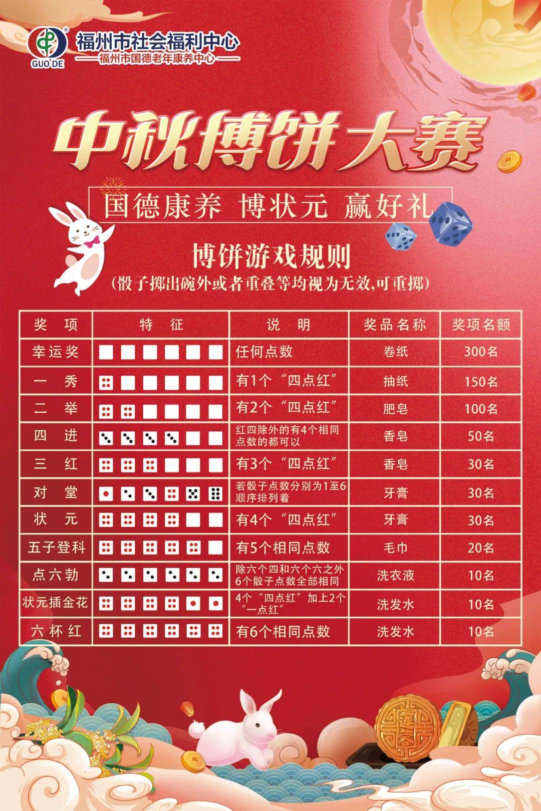 澳門天天開好彩，正版優(yōu)勢與未來展望評測報告（2025版），澳門天天開好彩，正版優(yōu)勢與未來展望評測報告（附2025展望）