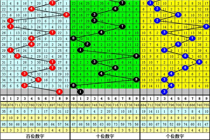 最新版跑狗圖解圖更新,動(dòng)態(tài)調(diào)整策略執(zhí)行_42