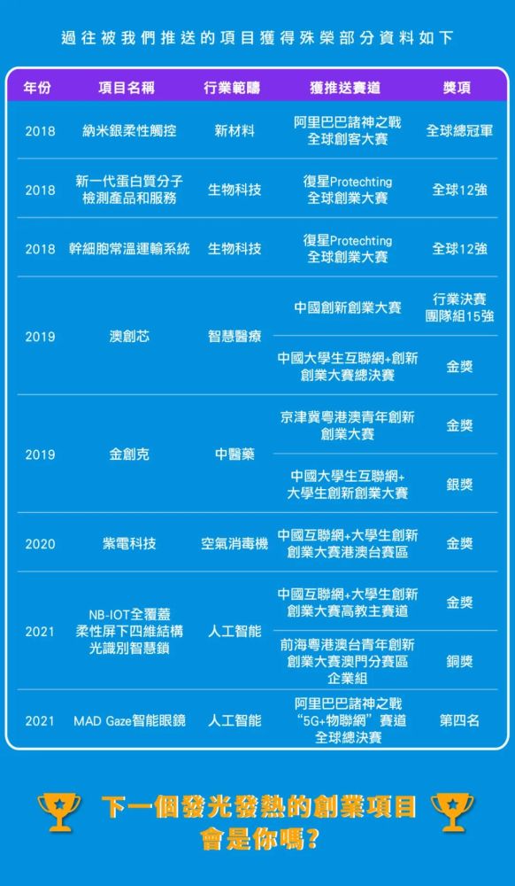 2025新澳今晚開獎(jiǎng)號(hào)碼,創(chuàng)新執(zhí)行計(jì)劃_45