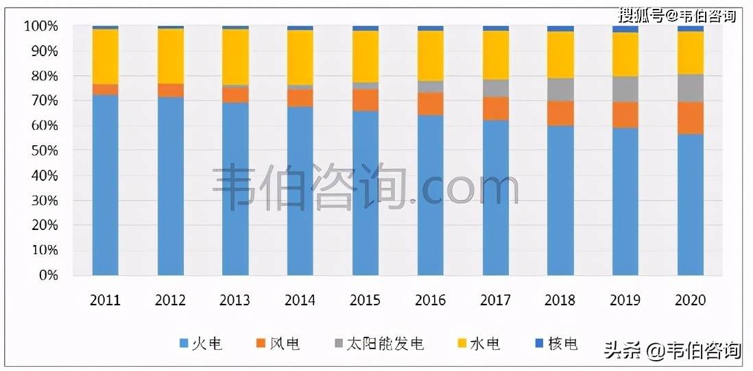 新澳2025最新資料大全,深度研究解釋定義_31