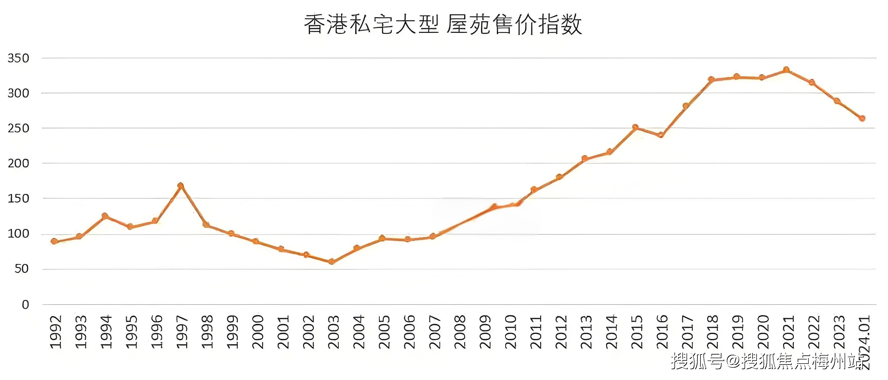 香港碼開獎(jiǎng)歷史走勢(shì)圖—揭開彩票背后的神秘面紗，香港彩票開獎(jiǎng)走勢(shì)揭秘，揭開歷史走勢(shì)圖的神秘面紗