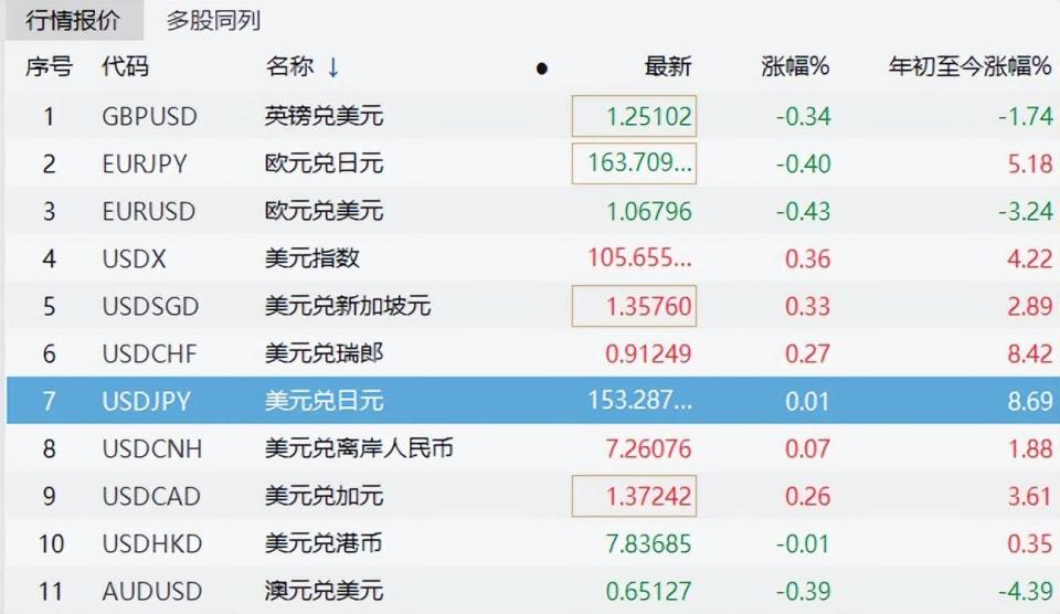 揭秘2025新澳門歷史開獎(jiǎng)記錄查詢結(jié)果，揭秘澳門歷史開獎(jiǎng)記錄查詢結(jié)果，探尋2025新澳門開獎(jiǎng)數(shù)據(jù)解密之旅