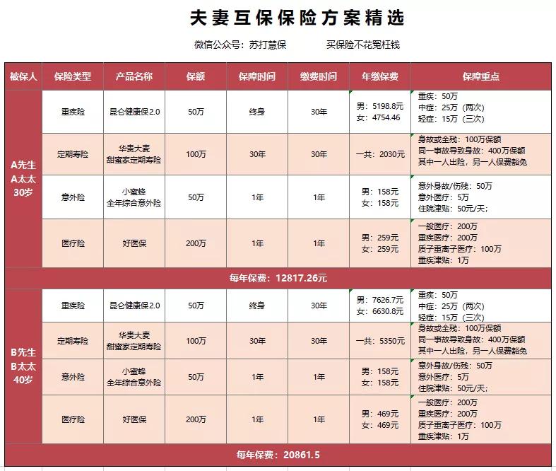 新澳門平特一肖100%最新,適用實(shí)施策略_49