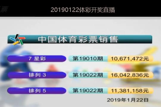 新澳2025今晚開獎結(jié)果，新澳2025今晚開獎結(jié)果揭曉