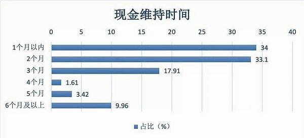 新澳門期期準免費,數(shù)據(jù)支持計劃解析_49
