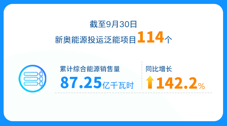新奧最精準(zhǔn)免費(fèi)大全最新,最新熱門(mén)解答落實(shí)_23