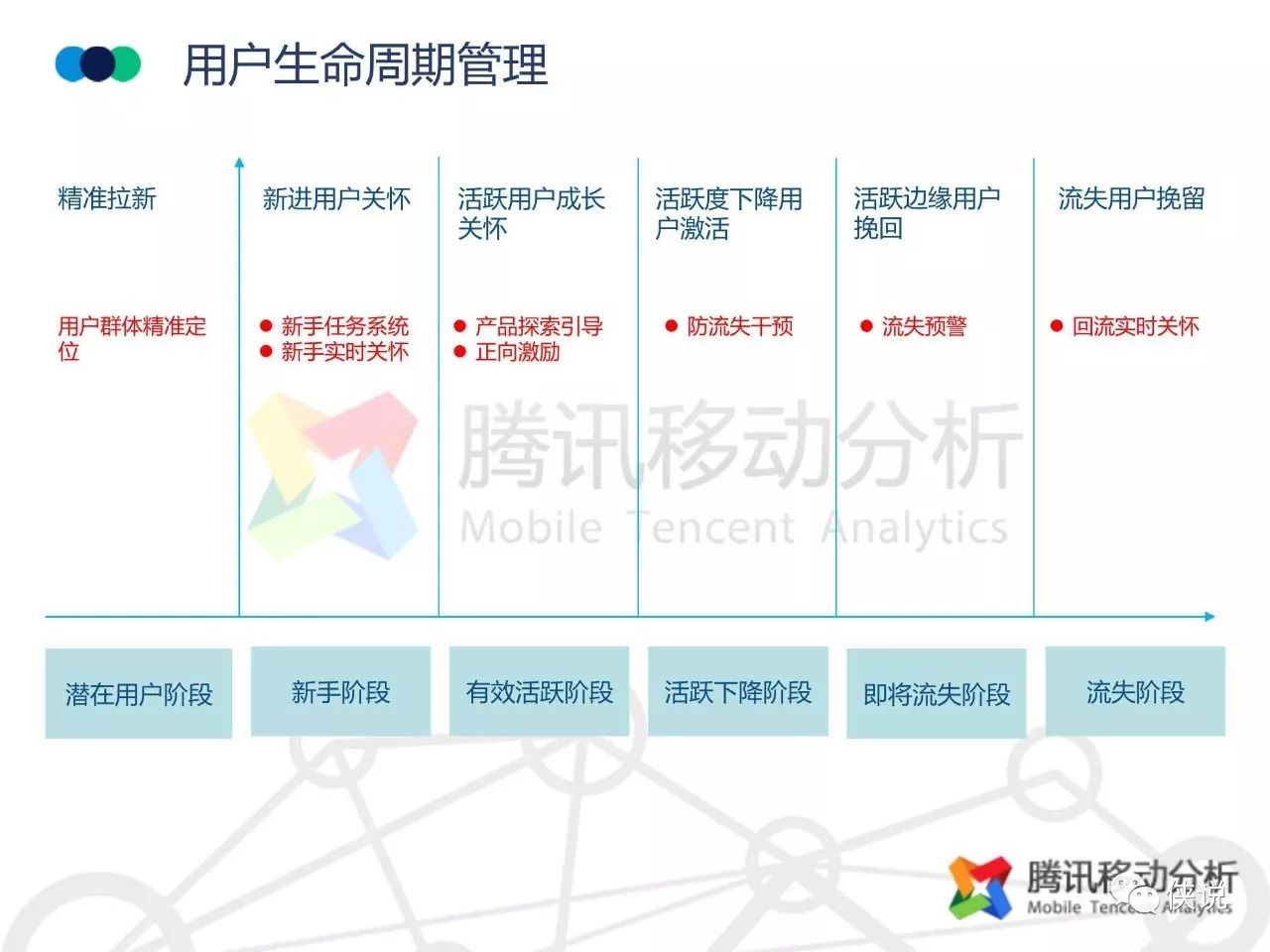 最新版跑狗圖解圖更新,深入執(zhí)行方案數(shù)據(jù)_28